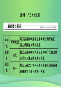 2018年秋九年级历史上册 第一单元 亚非文明古国 第2课 古巴比伦王国作业课件 川教版