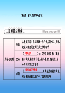 2018年秋九年级历史上册 第二单元 古代希腊罗马 第6课 古代希腊罗马文化作业课件 川教版