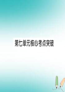 2018年秋九年级化学上册 第七单元 燃料及其利用核心考点突破习题课件 （新版）新人教版