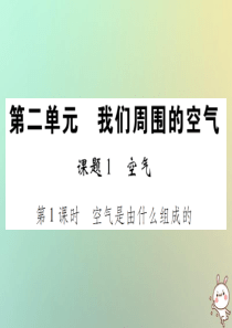 2018年秋九年级化学上册 第二单元 我们周围的空气 课时1 空气 第1课时 空气是由什么组成的课件