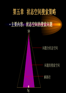 第五章状态空间搜索策略