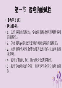 2018年九年级化学下册 第7章 应用广泛的酸、碱、盐 7.1 溶液的酸碱性（2）课件 沪教版