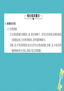 2018年八年级生物上册 第6单元 第1章 第1节 尝试对生物进行分类练习课件 （新版）新人教版