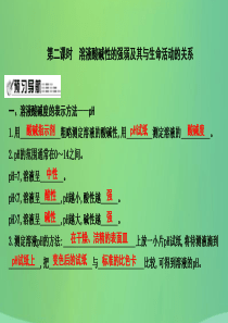 2018届九年级化学下册 第7章 应用广泛的酸、碱、盐 第1节 溶液的酸碱性 第2课时 溶液酸碱性的