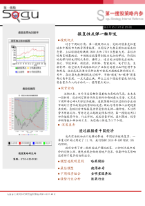 第一搜股-策略内参报复性反弹一触即发-100507