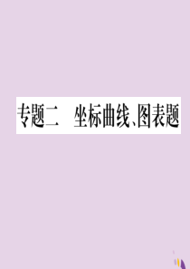 （遵义专版）2018中考化学总复习 第2编 重点题型突破篇 专题2 坐标曲线、图表题（精练）课件