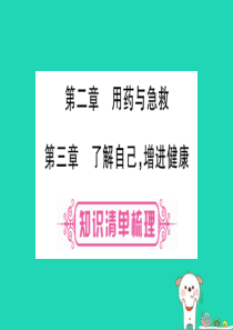 （玉林专版）2019年中考生物总复习 八下 第8单元 第2章 用药与急救 第3章 了解自己 增进健康