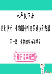 （玉林专版）2019年中考生物总复习 八下 第7单元 第1章 生物的生殖和发育课件