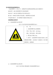 医疗废物等危险废物图形标志资料