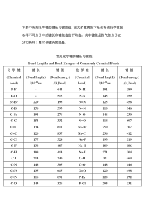 常见化学键长