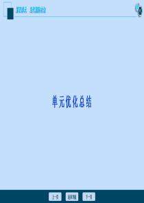 （选考）2021版新高考政治一轮复习 政治生活 第四单元 当代国际社会 3 单元优化总结课件