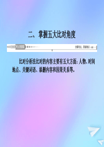 （新课标）2021版高考语文一轮总复习 第2单元 文言文阅读 第六节 文言文的分析综合二、课件 新人