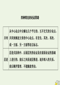 （新课标）2020高考语文二轮复习 专题一 抢分点一 论证分析题——理清论证思路辨明论证手法课件