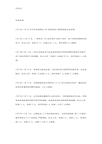 中国民航飞机事件空难历史