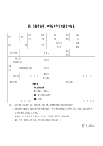 厦门市接收高等、中等院校毕业生就业申报表