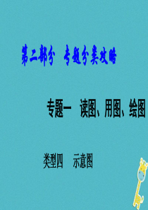 （新疆地区）2018中考地理总复习 专题一 读图、用图、绘图专题分类攻略 类型四 示意图课件