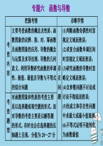 （新高考）2020高考数学二轮复习 专题六 函数与导数 第一讲 小题考法（一）——函数的图象与性质课