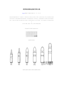 美国海基潜地战略导弹全集