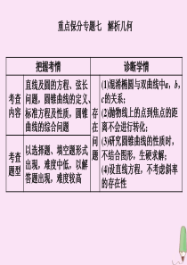 （新高考）2020版高考数学二轮复习 重点保分专题七 小题考法课（一）课件 文