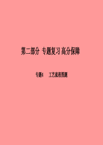 （潍坊专版）2018中考化学总复习 第二部分 专题复习 高分保障 专题4 物质的共存、检验、除杂题课