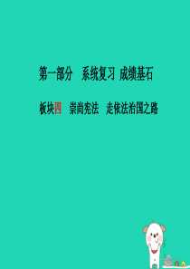 （潍坊专版）2018年中考政治 第一部分 系统复习 成绩基石 板块四 崇尚宪法 走依法治国之路课件