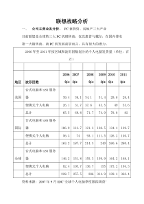 联想战略分析