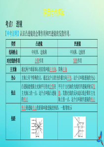 （陕西专用）2019版中考物理一练通 第一部分 中考考点透析 第四章 透镜及其应用教学课件