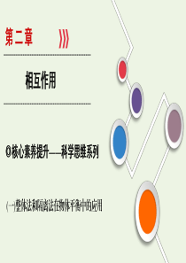 （山东专用）2021高考物理一轮复习 第2章 相互作用 核心素养提升课件