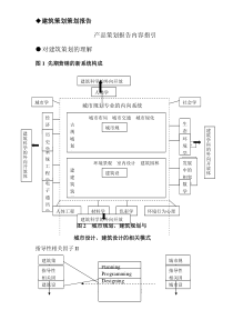 房地产产品策划框架报告DOC8(1)