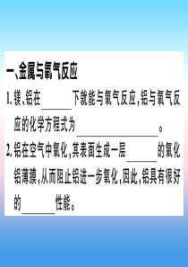 （全国通用版）2018-2019学年九年级化学下册 第八单元 金属和金属材料 课题2 金属的化学性质