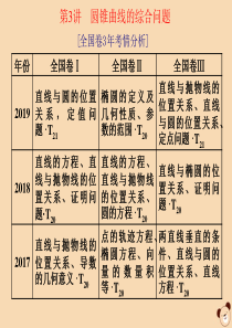 （全国通用）2020版高考数学二轮复习 第二层提升篇 专题五 解析几何 第3讲 圆锥曲线的综合问题 