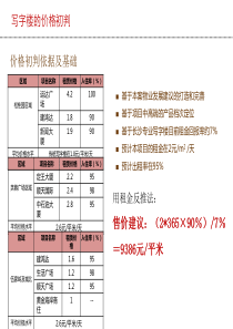 行销拓客策略（PPT35页)