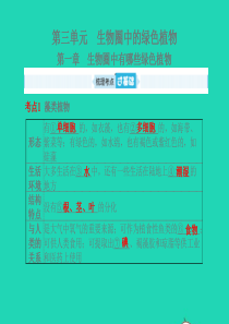 （聊城专版）山东省2019年中考生物总复习 第三单元 生物圈中的绿色植物 第一章 生物圈中有哪些绿色