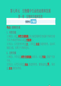 （聊城专版）山东省2019年中考生物总复习 第七单元 生物圈中生命的延续和发展 第一章 生物的生殖和