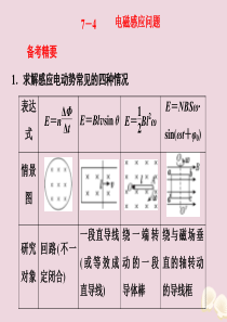 （课标通用）2020新高考物理二轮复习 选择题逐题突破 第七道 选择题涉及的命题点 7.4 电磁感应