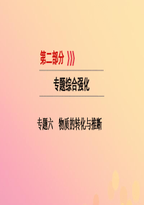 （江西专用）2019中考化学总复习 第二部分 专题综合强化 专题六 物质的转化与推断课件