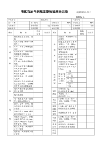 液化石油气钢瓶定期检验原始记录