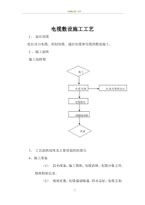 电缆敷设施工工艺