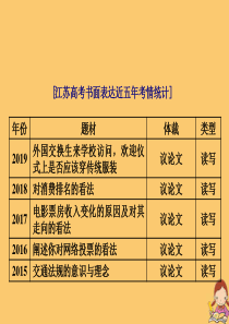 （江苏专用）2020高考英语二轮复习 增分篇 专题五 书面表达 考前增分3指导——1.解读评分标准，