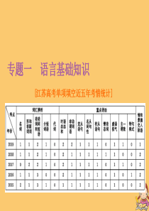 （江苏专用）2020高考英语二轮复习 江苏高考单项填空近五年考情统计课件