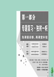 （江苏专用）2020高考物理二轮复习 第一部分 专题一 力与运动 第一讲 力与物体平衡课件