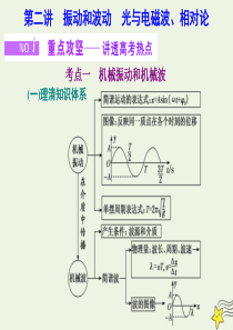 （江苏专用）2020版高考物理二轮复习 专题七 第二讲 振动和波动 光与电磁波、相对论课件