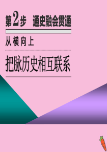 （江苏专版）2020高考历史二轮复习 第一板块 中国古代史 第2步 通史融会贯通课件