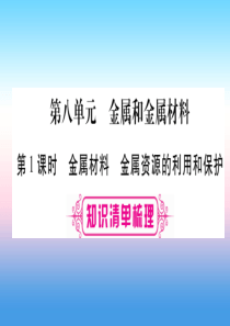 （湖北专版）2019中考化学总复习 第1部分 教材系统复习 九下 第8单元 金属与金属材料习题课件2