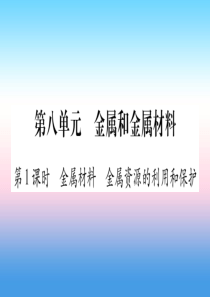 （湖北专版）2019中考化学总复习 第1部分 教材系统复习 九下 第8单元 金属与金属材料习题课件1