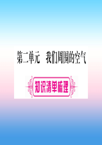 （湖北专版）2019中考化学总复习 第1部分 教材系统复习 九上 第2单元 我们周围的空气习题课件2