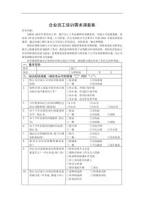 2018年企业员工培训需求调查