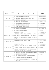 学校春游活动安排流程表