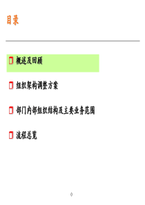 部门内部组织结构及主要业务范围及战略