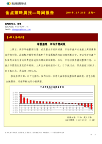 金点策略晨报